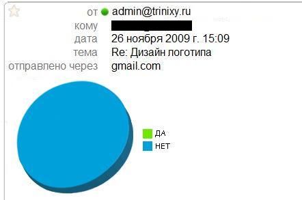 http://de.trinixy.ru/pics4/20091127/design_logo_12.jpg