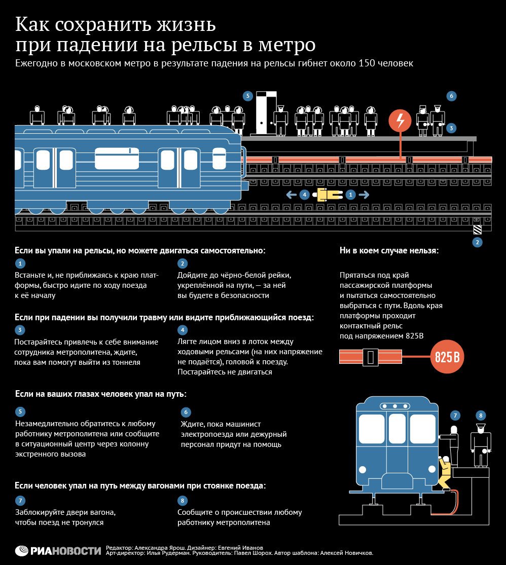 http://de.trinixy.ru/pics5/20130205/train_02.jpg